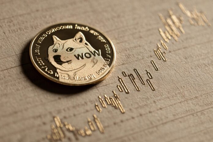 Dogecoin chart showing TD Sequential buy signal and price near $0.25 resistance