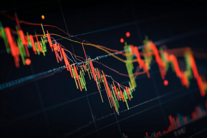 A sharp candlestick chart showing ONDO dropping to a key support level around $0.90.