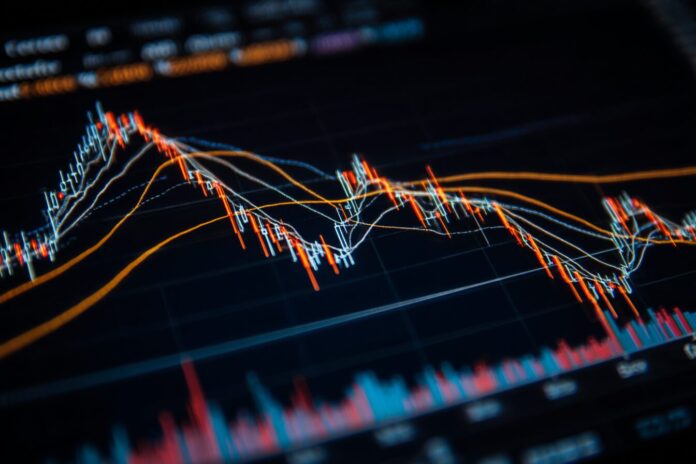 Bitcoin technical chart showing 200-period and 50-period moving averages aligning on a downward price trend.